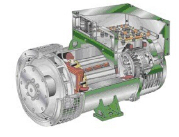 天坛街道发电机内部结构图